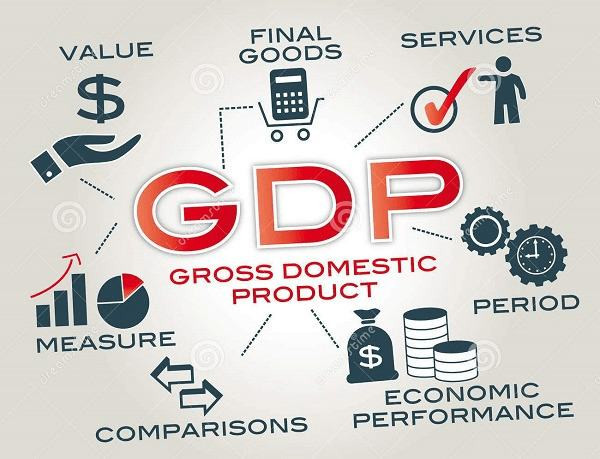 GDP là gì? Tổng hợp những thông tin về GDP 2