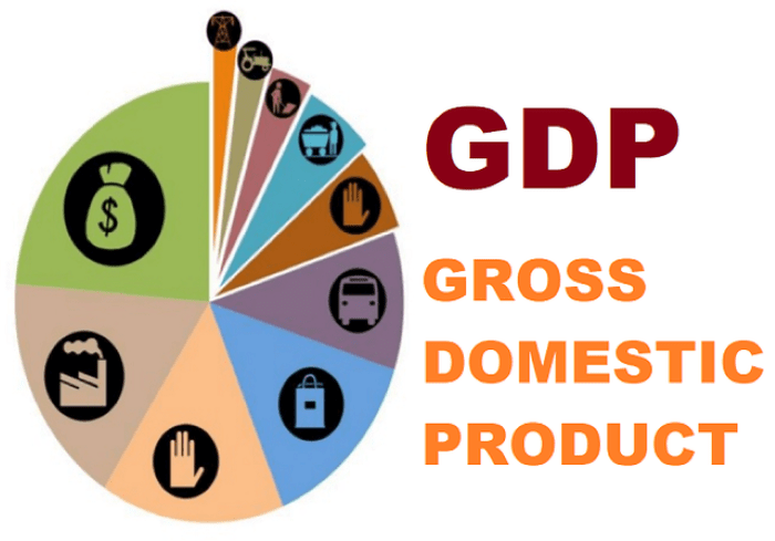 GDP là gì? Tổng hợp những thông tin về GDP 3