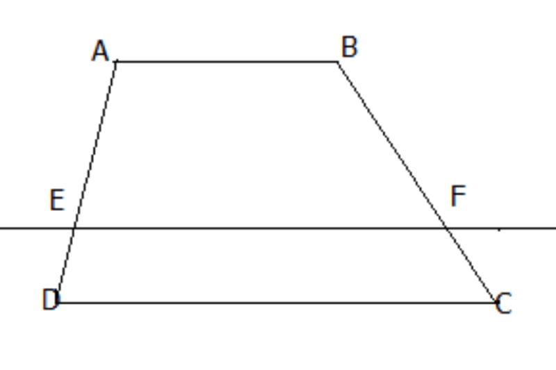 Tính chất đường phân giác trong tam giác 