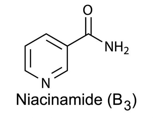 Niacinamide là gì
