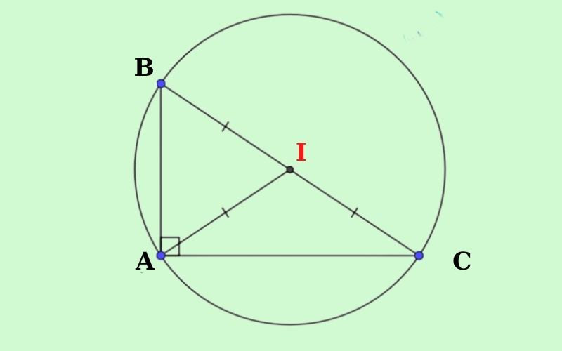 Sự xác định đường tròn - tính chất đối xứng của đường tròn