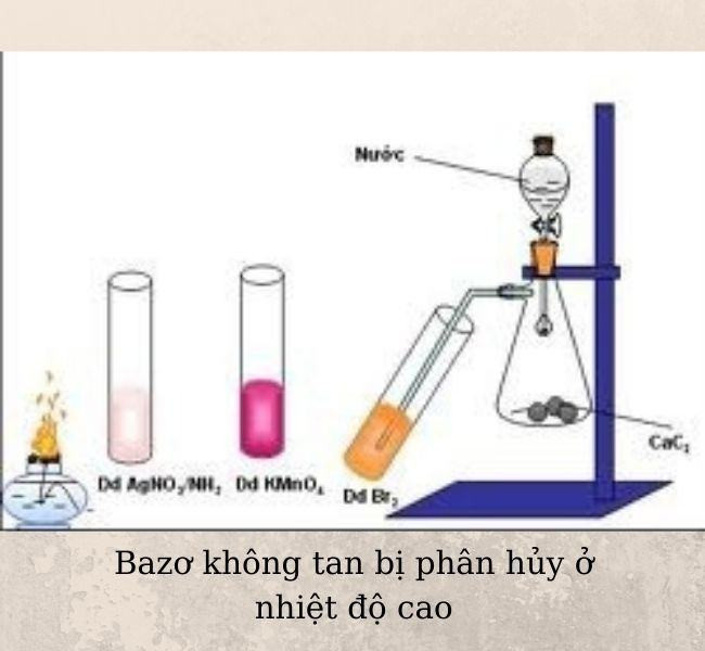 Tổng hợp 5 tính chất hóa học của bazơ - Hóa học 9
