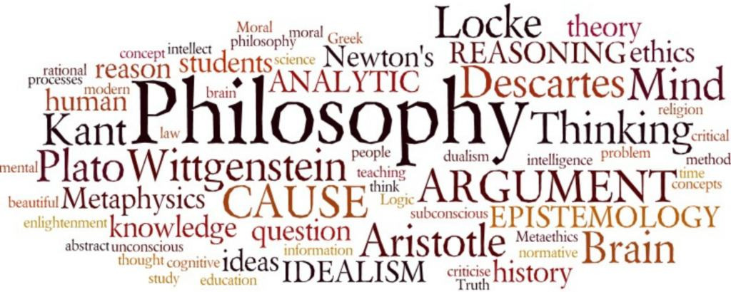 Triết học là gì?