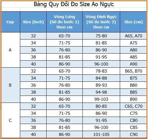 Bảng size áo ngực theo số đo