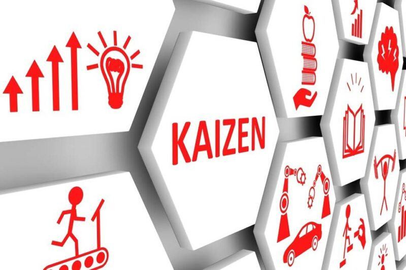 kaizen là gì?