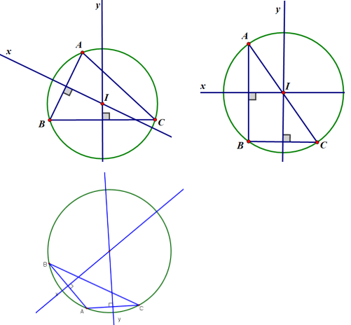 Tính chất 3 đường trung trực của tam giác