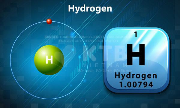 Tính chất hóa học của hidro?