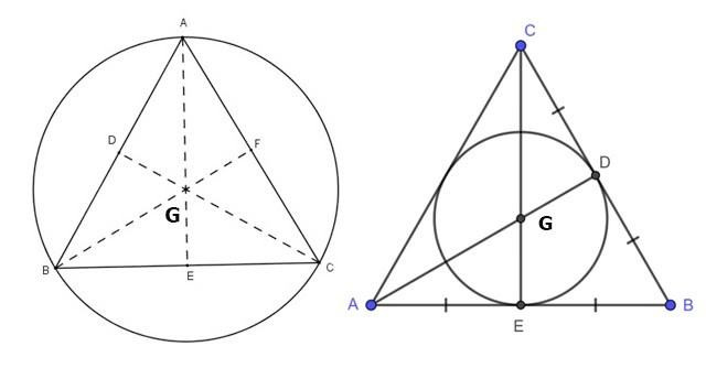 Tính chất trọng tâm tam giác?